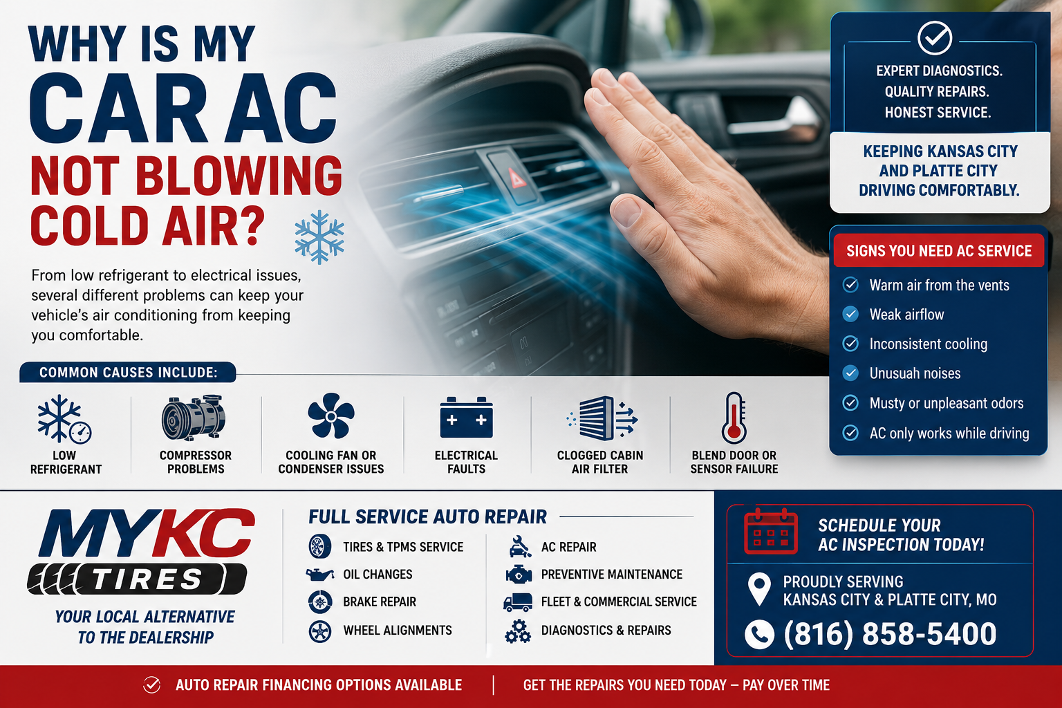 car ac not blowing cold air infographic